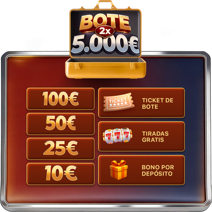 Prize Or Pass prizes