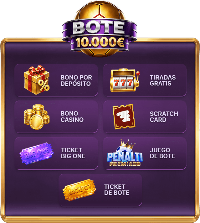 Ruleta del Mundial prizes